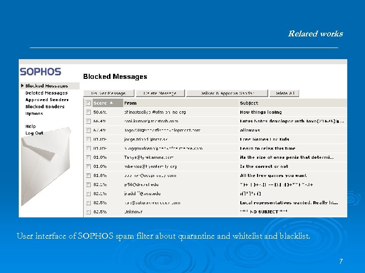 Related works User interface of SOPHOS spam filter about quarantine and whitelist and blacklist.