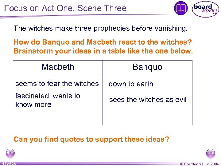 Focus on Act One, Scene Three The witches make three prophecies before vanishing. How