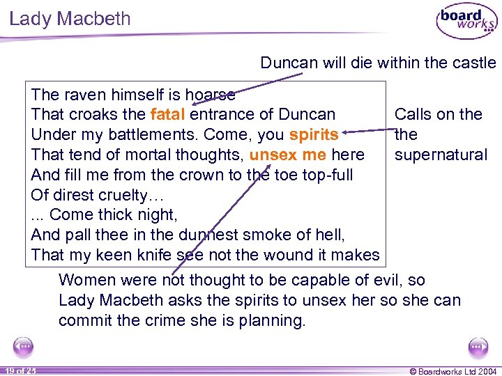 Lady Macbeth Duncan will die within the castle The raven himself is hoarse Calls