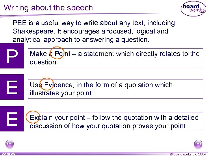 Writing about the speech PEE is a useful way to write about any text,