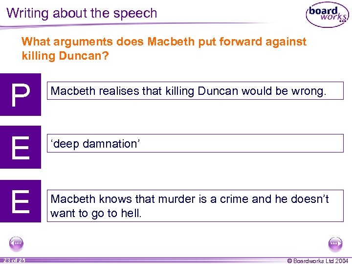 Writing about the speech What arguments does Macbeth put forward against killing Duncan? P