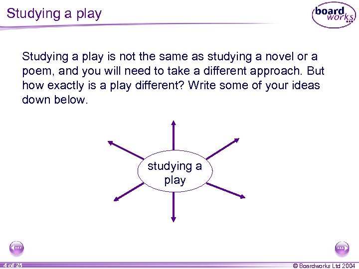 Studying a play is not the same as studying a novel or a poem,