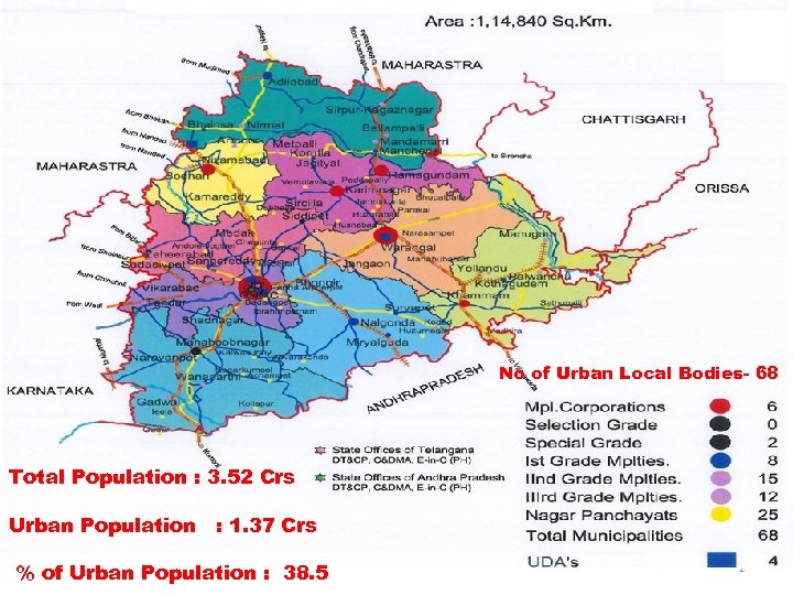 No of Urban Local Bodies- 68 Total Population : 3. 52 Crs Urban Population