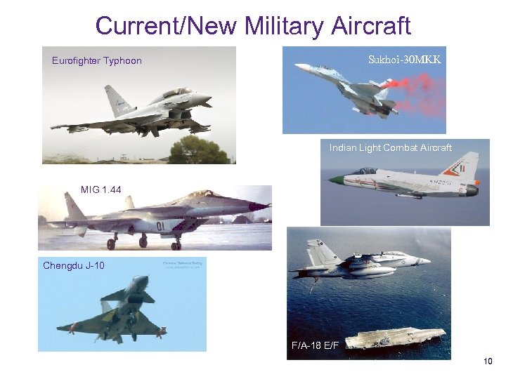 Current/New Military Aircraft Sukhoi-30 MKK Eurofighter Typhoon Indian Light Combat Aircraft MIG 1. 44