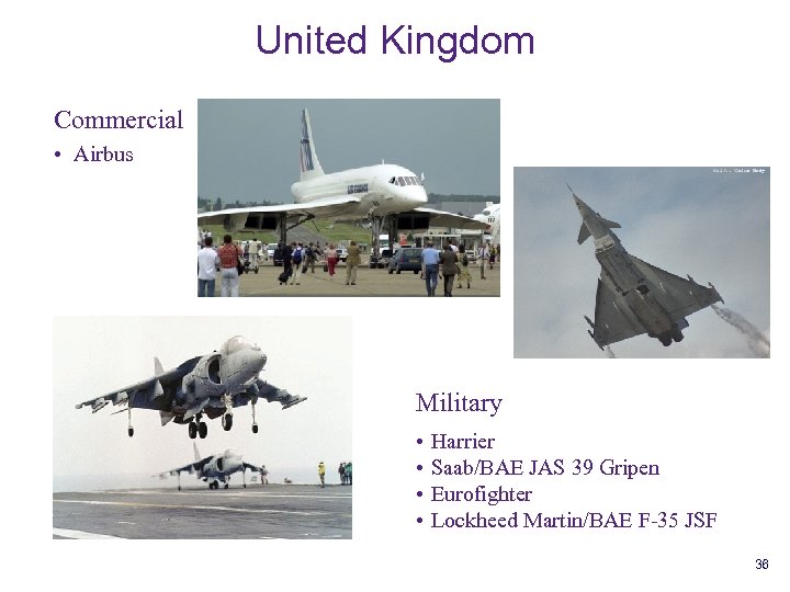 United Kingdom Commercial • Airbus Military • • Harrier Saab/BAE JAS 39 Gripen Eurofighter
