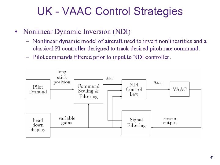 UK - VAAC Control Strategies • Nonlinear Dynamic Inversion (NDI) – Nonlinear dynamic model