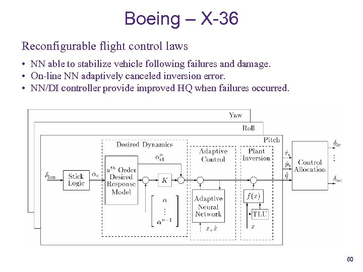 Boeing – X-36 Reconfigurable flight control laws • NN able to stabilize vehicle following