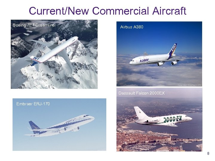 Current/New Commercial Aircraft Boeing 7 E 7 Dreamliner Airbus A 380 Dassault Falcon 2000