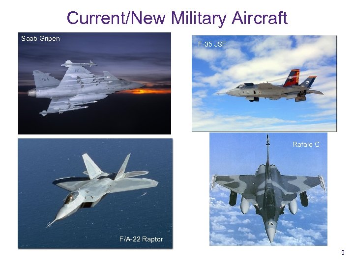 Current/New Military Aircraft Saab Gripen F-35 JSF Rafale C F/A-22 Raptor 9 