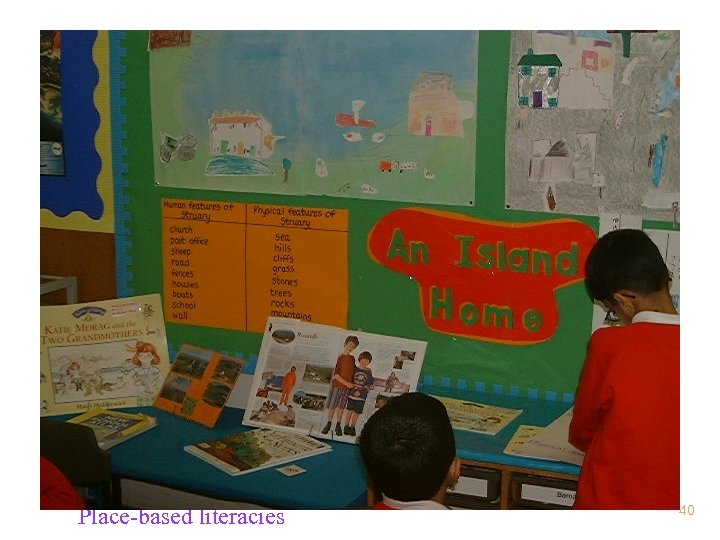 Place-based literacies 40 