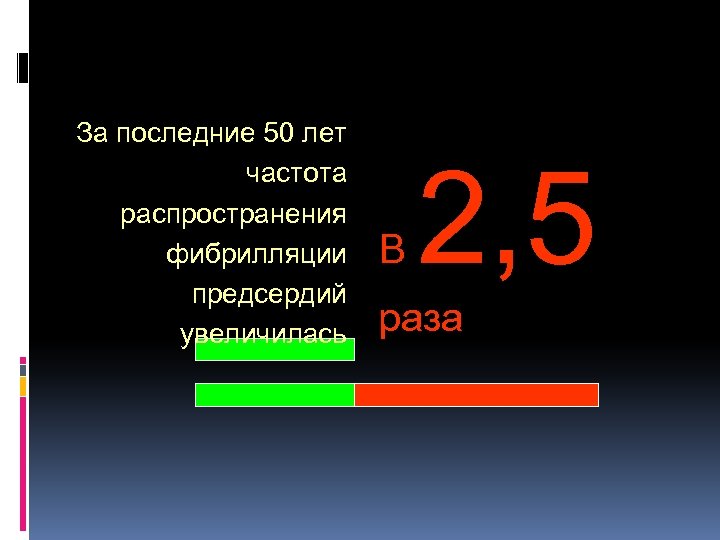 За последние 50 лет частота распространения фибрилляции предсердий увеличилась В 2, 5 раза 
