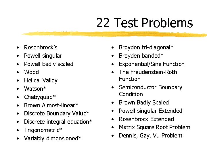 22 Test Problems • • • Rosenbrock’s Powell singular Powell badly scaled Wood Helical