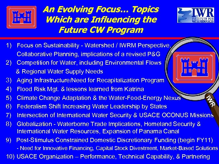 An Evolving Focus… Topics Which are Influencing the Future CW Program R WR IIW