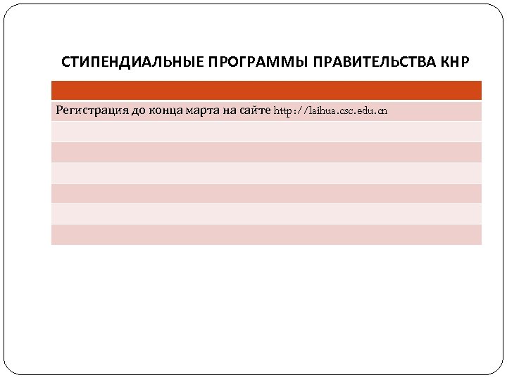 СТИПЕНДИАЛЬНЫЕ ПРОГРАММЫ ПРАВИТЕЛЬСТВА КНР Регистрация до конца марта на сайте http: //laihua. csc. edu.