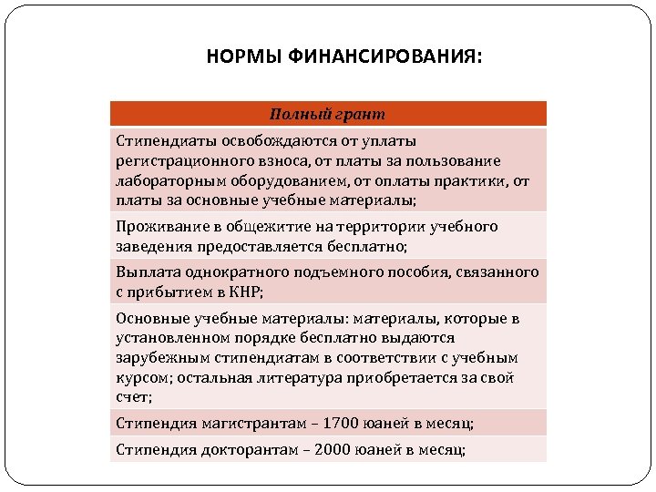 НОРМЫ ФИНАНСИРОВАНИЯ: Полный грант Стипендиаты освобождаются от уплаты регистрационного взноса, от платы за пользование