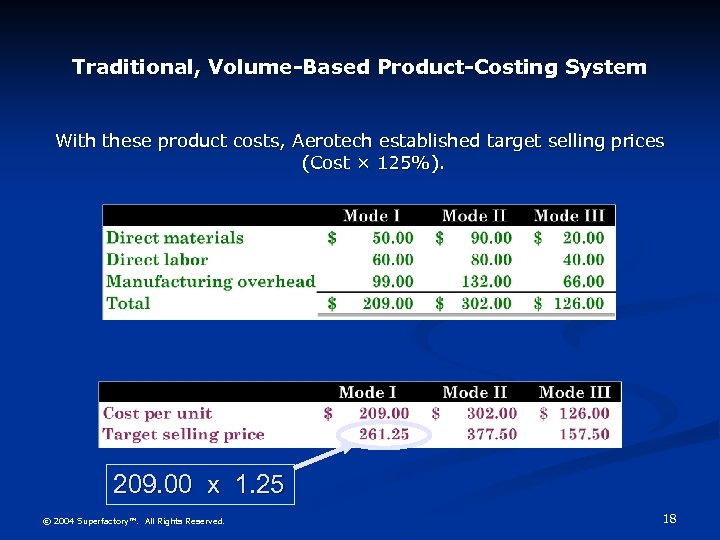 Traditional, Volume-Based Product-Costing System With these product costs, Aerotech established target selling prices (Cost