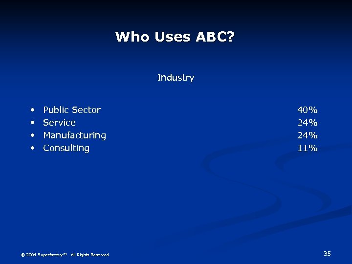 Who Uses ABC? Industry • • Public Sector Service Manufacturing Consulting © 2004 Superfactory™.