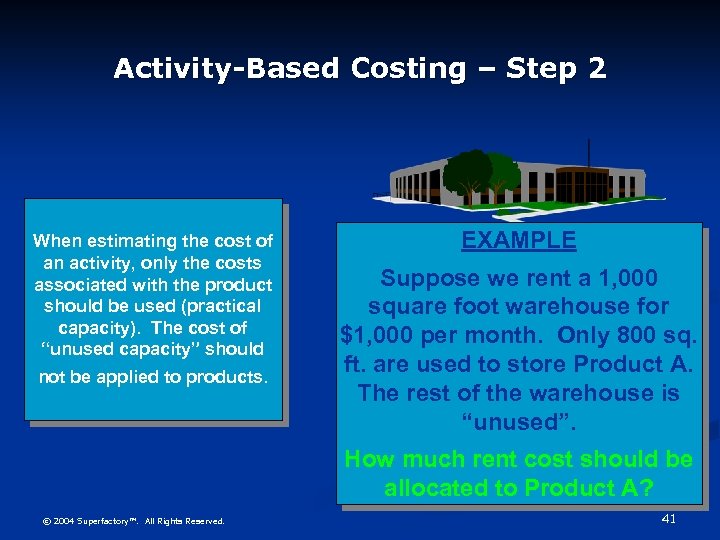 Activity-Based Costing – Step 2 When estimating the cost of an activity, only the