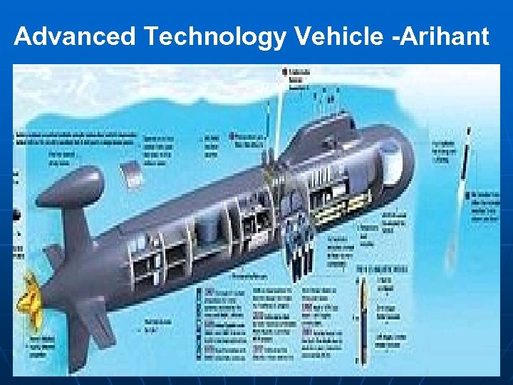 Advanced Technology Vehicle -Arihant 