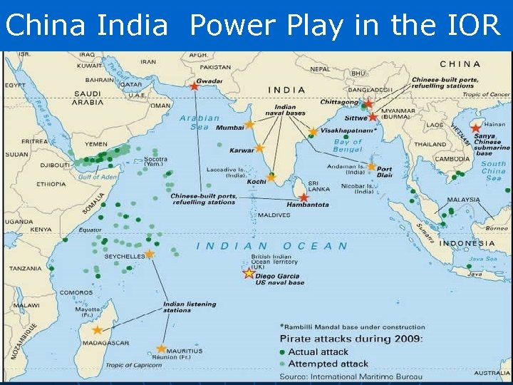 China India Power Play in the IOR 