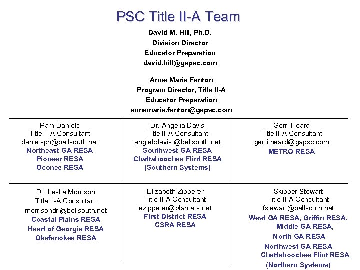 PSC Title II-A Team David M. Hill, Ph. D. Division Director Educator Preparation david.