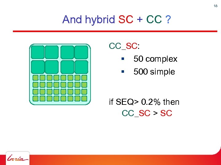 18 And hybrid SC + CC ? CC_SC: § § 50 complex 500 simple