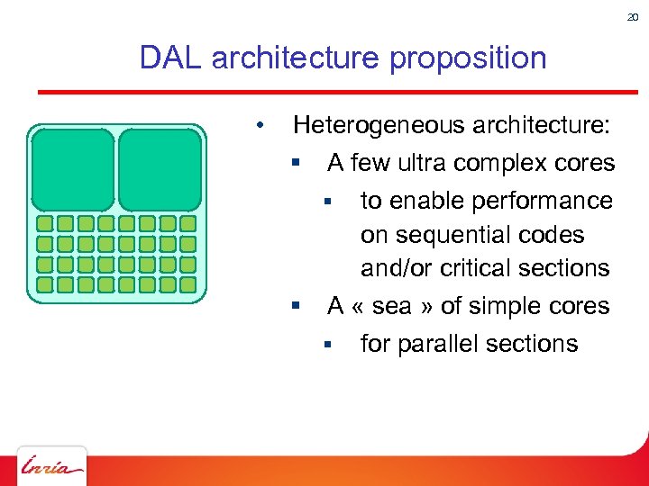 20 DAL architecture proposition • Heterogeneous architecture: § A few ultra complex cores §