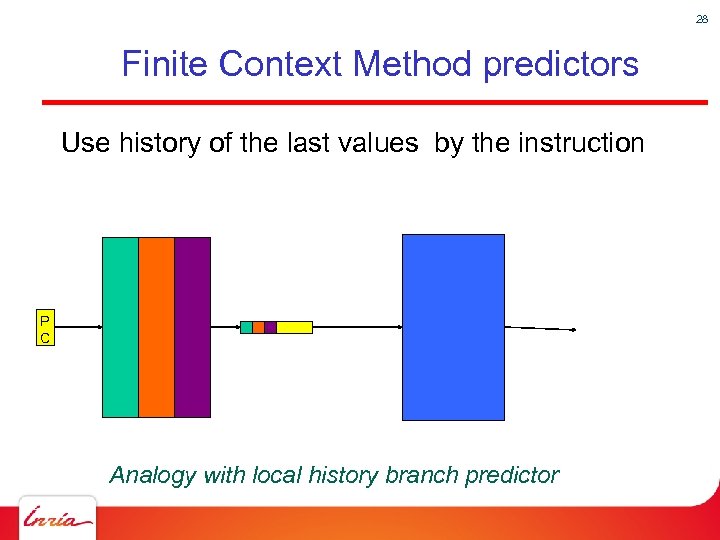 28 Finite Context Method predictors Use history of the last values by the instruction