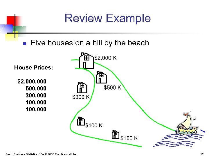 Review Example n Five houses on a hill by the beach House Prices: $2,
