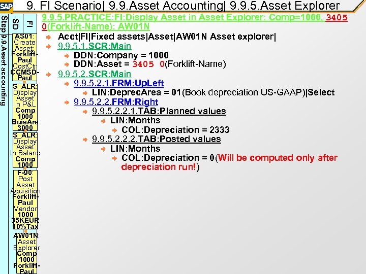 9. FI Scenario| 9. 9. Asset Accounting| 9. 9. 5. Asset Explorer FI SD