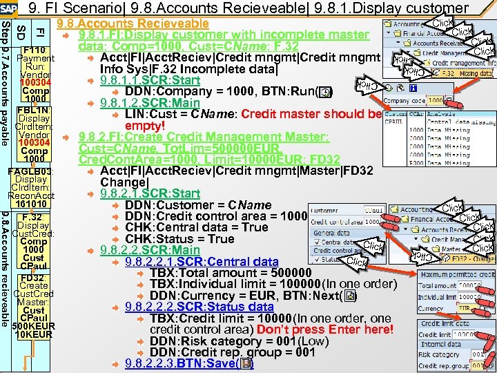 9. FI Scenario| 9. 8. Accounts Recieveable| 9. 8. 1. Display customer FI Click