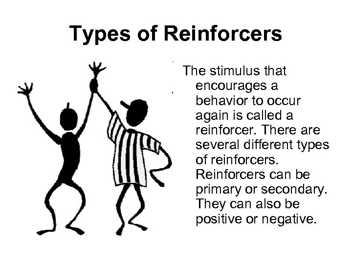 Types of Reinforcers The stimulus that encourages a behavior to occur again is called