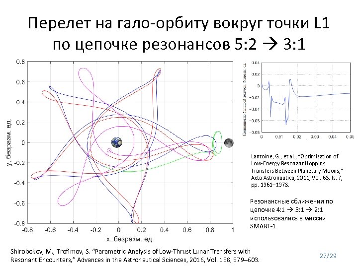Перелет на гало-орбиту вокруг точки L 1 по цепочке резонансов 5: 2 3: 1