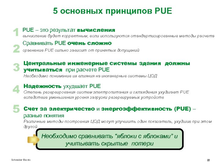 5 основных принципов PUE 1● PUE – это результат вычисления ● Сравнивать PUE очень