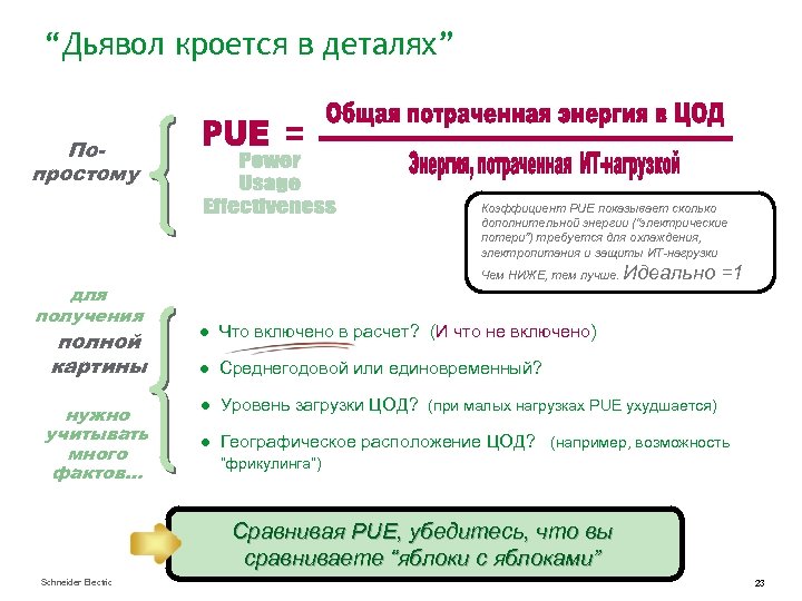 “Дьявол кроется в деталях” Попростому = Коэффициент PUE показывает сколько дополнительной энергии (“электрические потери”)