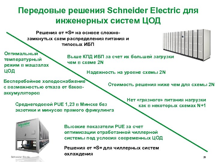 Передовые решения Schneider Electric для инженерных систем ЦОД Решения от =S= на основе сложнозамкнутых