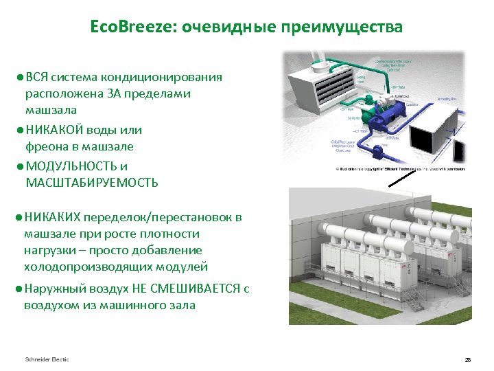 Eco. Breeze: очевидные преимущества ● ВСЯ система кондиционирования расположена ЗА пределами машзала ● НИКАКОЙ