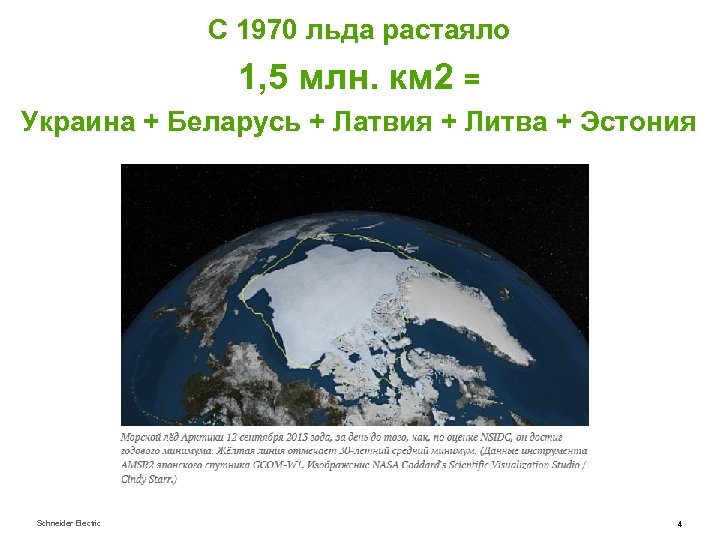 C 1970 льда растаяло 1, 5 млн. км 2 = Украина + Беларусь +