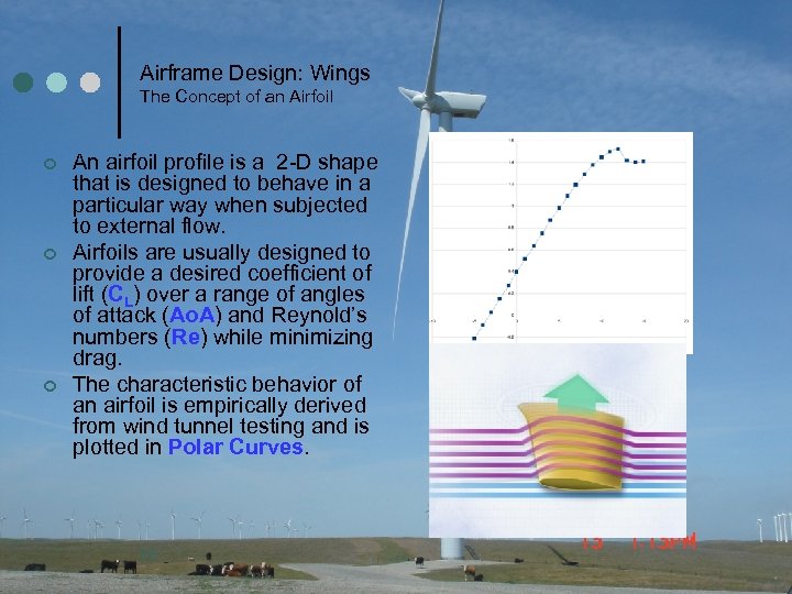 Airframe Design: Wings The Concept of an Airfoil ¢ ¢ ¢ An airfoil profile