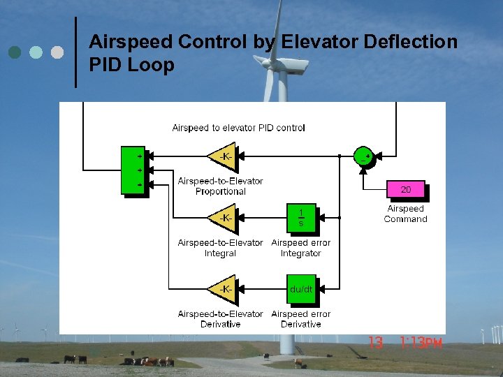 Airspeed Control by Elevator Deflection PID Loop 32 