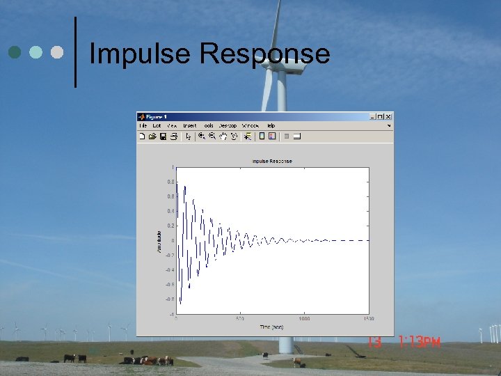 Impulse Response 40 