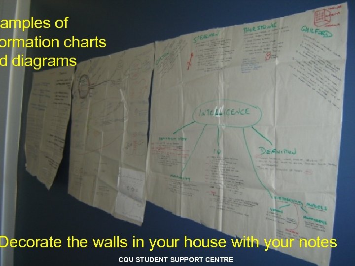 amples of ormation charts d diagrams Decorate the walls in your house with your
