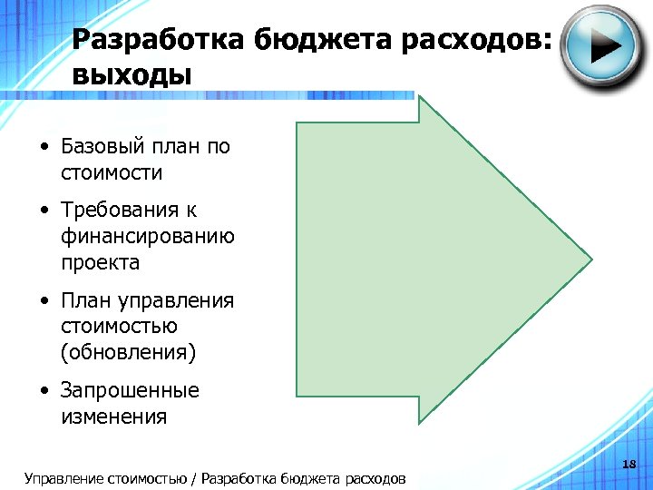 План ничего планирование все