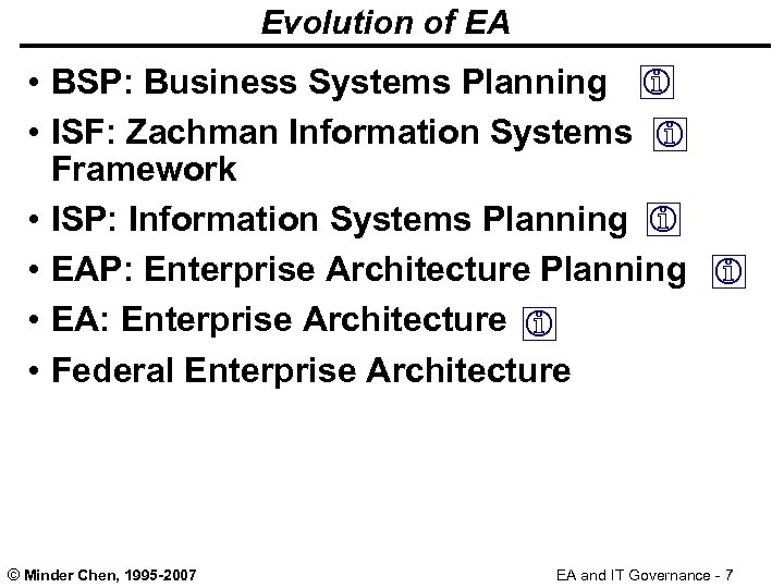 Evolution of EA • BSP: Business Systems Planning • ISF: Zachman Information Systems Framework