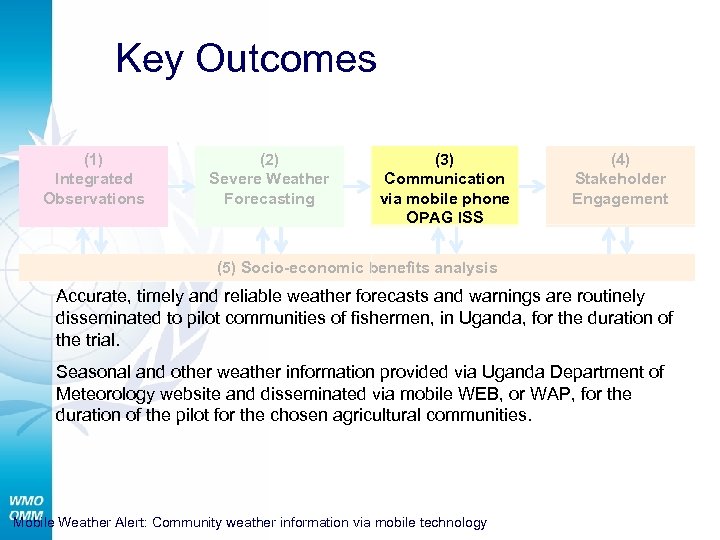 Key Outcomes (1) Integrated Observations (2) Severe Weather Forecasting (3) Communication via mobile phone