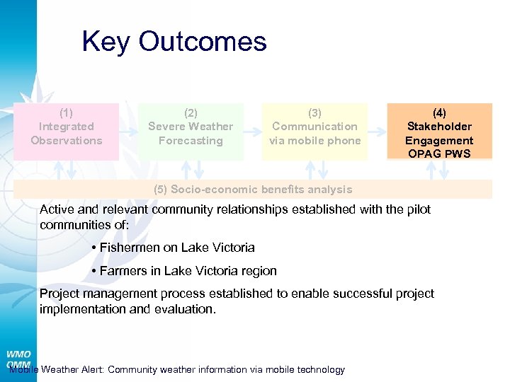Key Outcomes (1) Integrated Observations (2) Severe Weather Forecasting (3) Communication via mobile phone