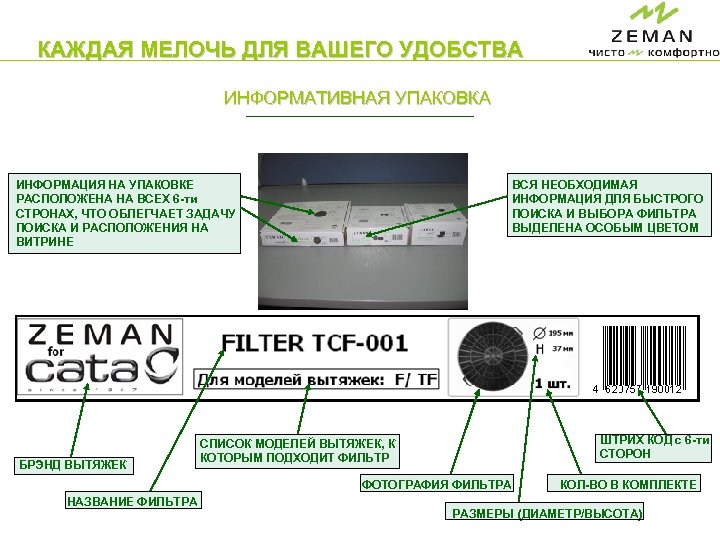 КАЖДАЯ МЕЛОЧЬ ДЛЯ ВАШЕГО УДОБСТВА ИНФОРМАТИВНАЯ УПАКОВКА ИНФОРМАЦИЯ НА УПАКОВКЕ РАСПОЛОЖЕНА НА ВСЕХ 6