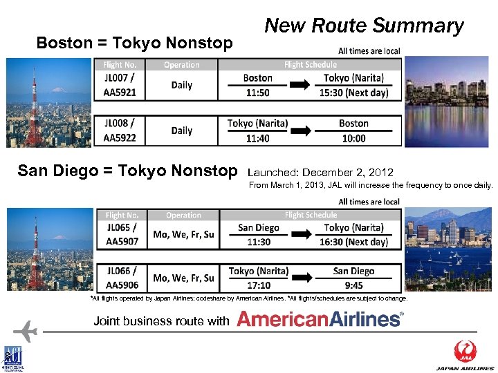 Boston = Tokyo Nonstop New Route Summary San Diego = Tokyo Nonstop Launched: December