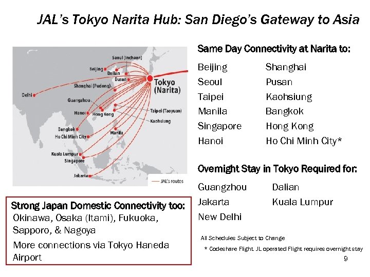 JAL’s Tokyo Narita Hub: San Diego’s Gateway to Asia Same Day Connectivity at Narita