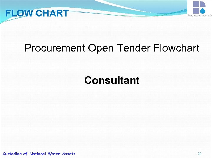 FLOW CHART Procurement Open Tender Flowchart Consultant Custodian of National Water Assets 20 
